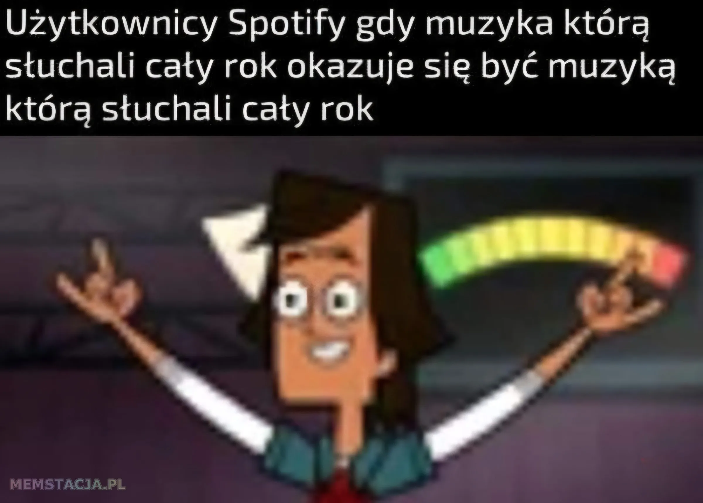 Użytkownicy Spotify gdy muzyka którą słuchali cały rok okazuje się być muzyką którą słuchali cały rok